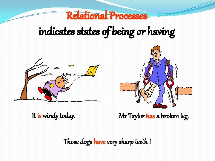 Relational Processes indicates states of being or having It is windy today. Mr Taylor