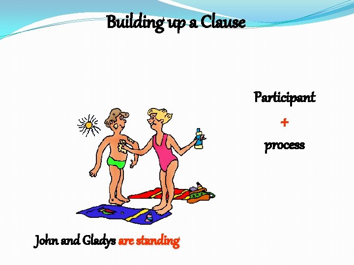 Building up a Clause Participant + process John and Gladys are standing 
