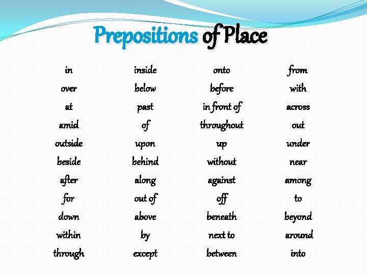 Prepositions of Place in over at amid inside below past of onto before in