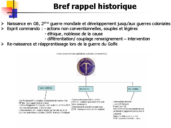 Bref rappel historique Ø Naissance en GB, 2ème guerre mondiale et développement jusqu’aux guerres