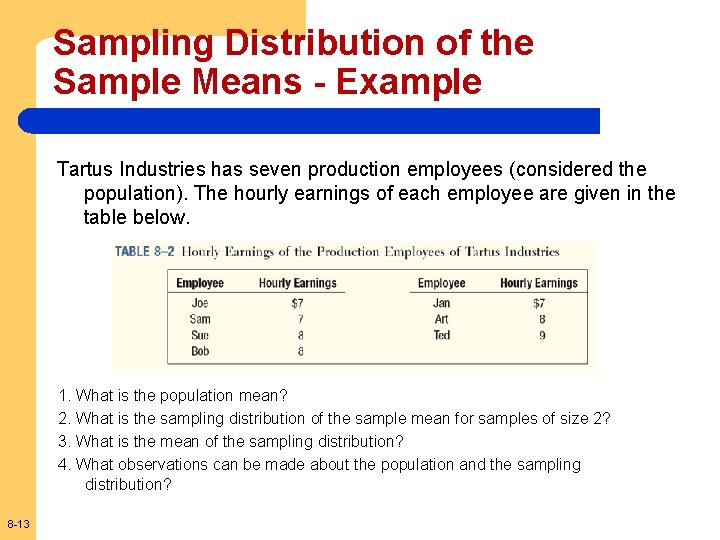 Sampling Distribution of the Sample Means - Example Tartus Industries has seven production employees