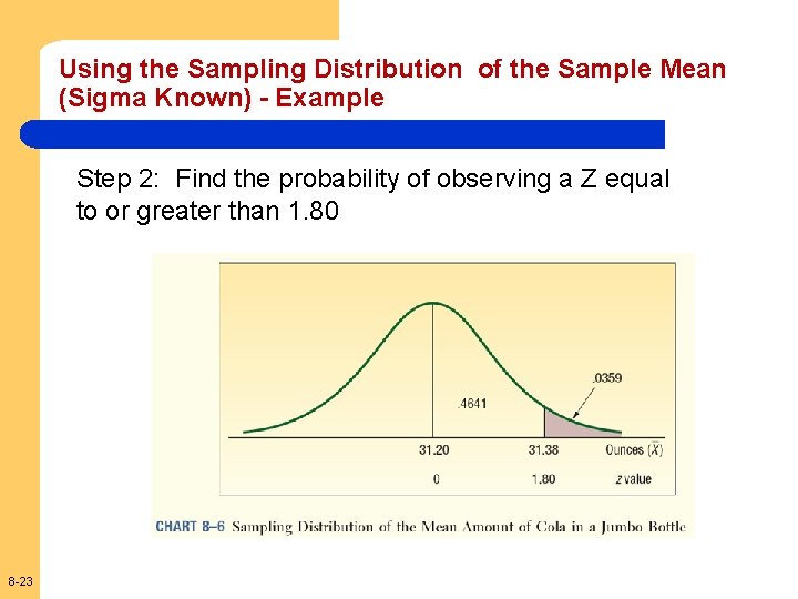 Using the Sampling Distribution of the Sample Mean (Sigma Known) - Example Step 2: