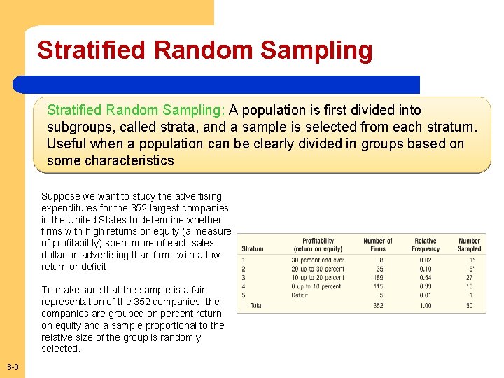 Stratified Random Sampling: A population is first divided into subgroups, called strata, and a