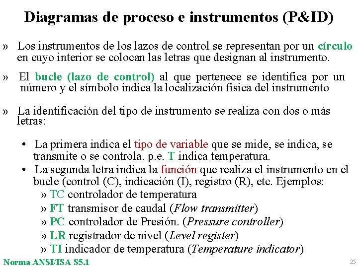 Diagramas de proceso e instrumentos (P&ID) » Los instrumentos de los lazos de control