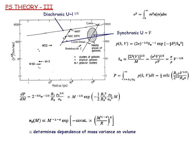 PS THEORY - III Diachronic U~l 1/5 Synchronic U ~ l 2 a determines