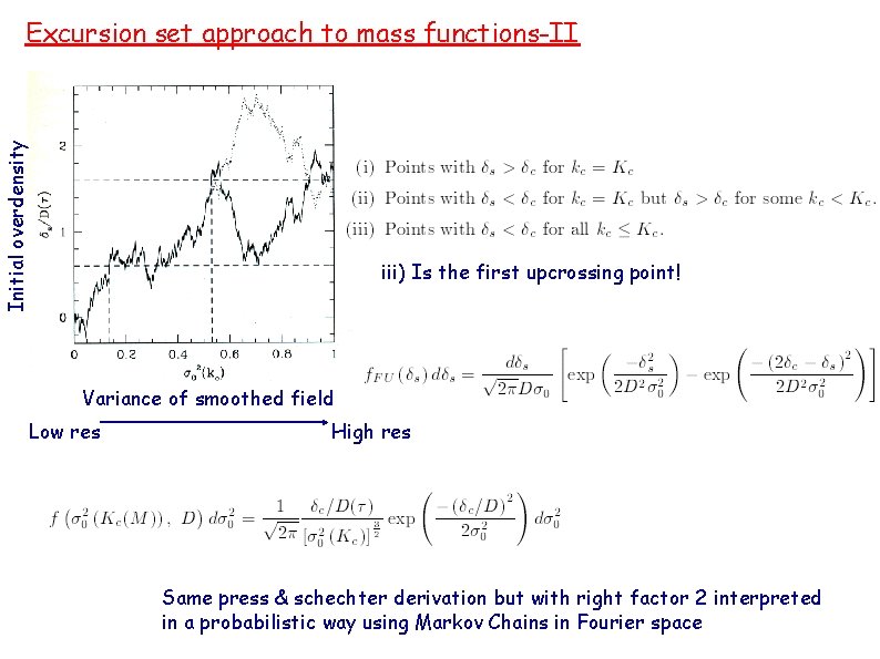 Initial overdensity Excursion set approach to mass functions-II iii) Is the first upcrossing point!