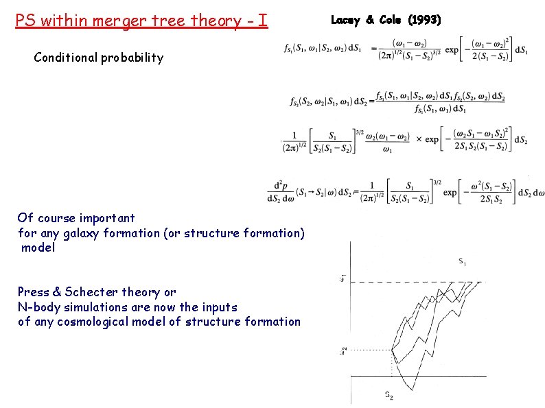 PS within merger tree theory - I Conditional probability Of course important for any