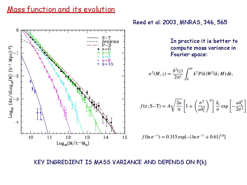 Mass function and its evolution Reed et al. 2003, MNRAS, 346, 565 In practice