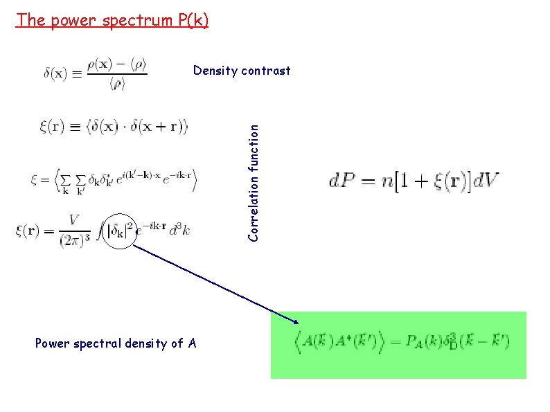 The power spectrum P(k) Correlation function Density contrast Power spectral density of A 