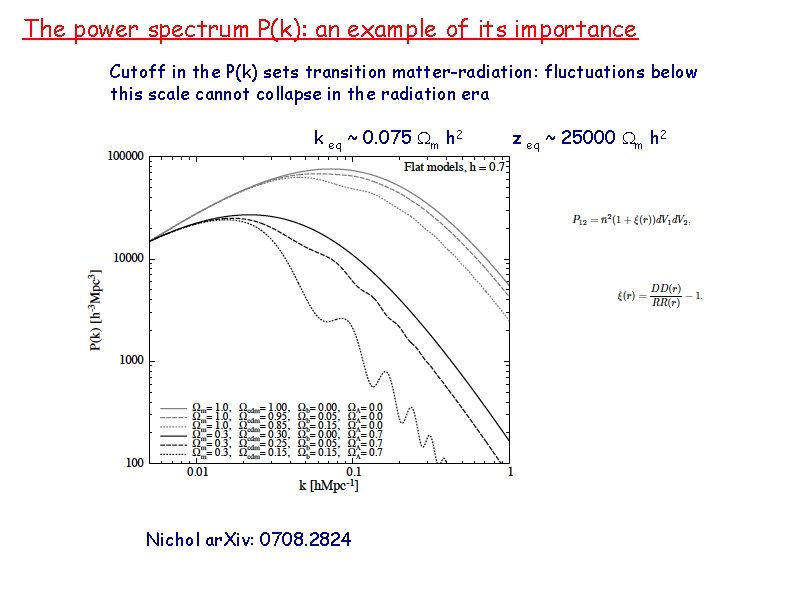 The power spectrum P(k): an example of its importance Cutoff in the P(k) sets