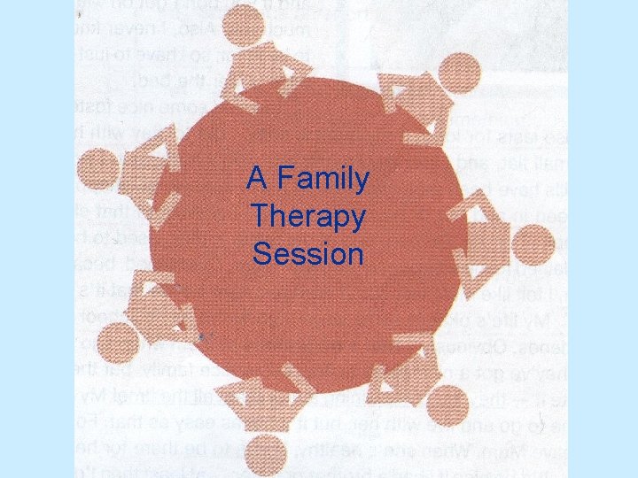 A Family Therapy Session 