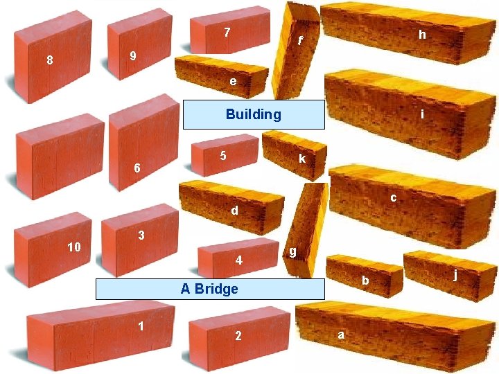 7 h f 9 8 e Building 6 i 5 k c d 10