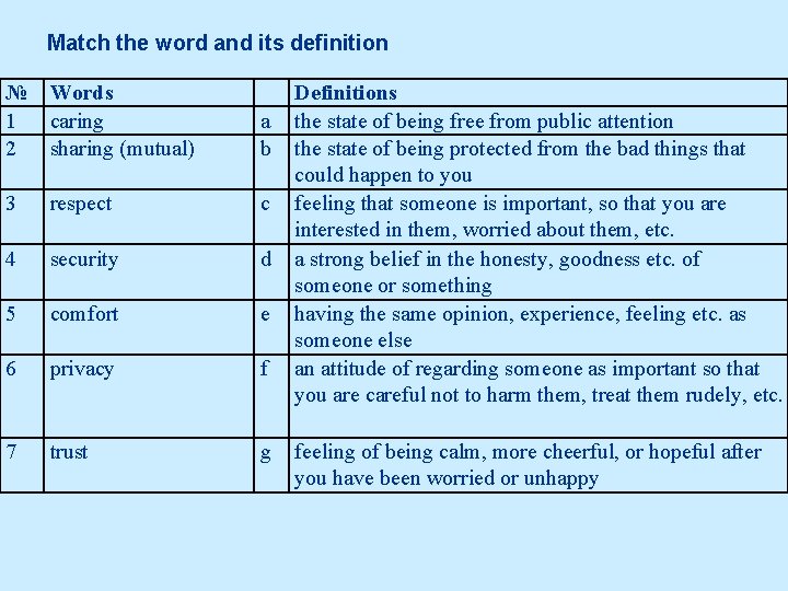 Match the word and its definition № 1 2 Words caring sharing (mutual) a
