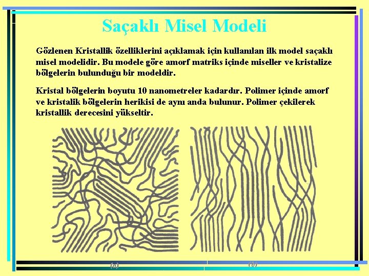Saçaklı Misel Modeli Gözlenen Kristallik özelliklerini açıklamak için kullanılan ilk model saçaklı misel modelidir.