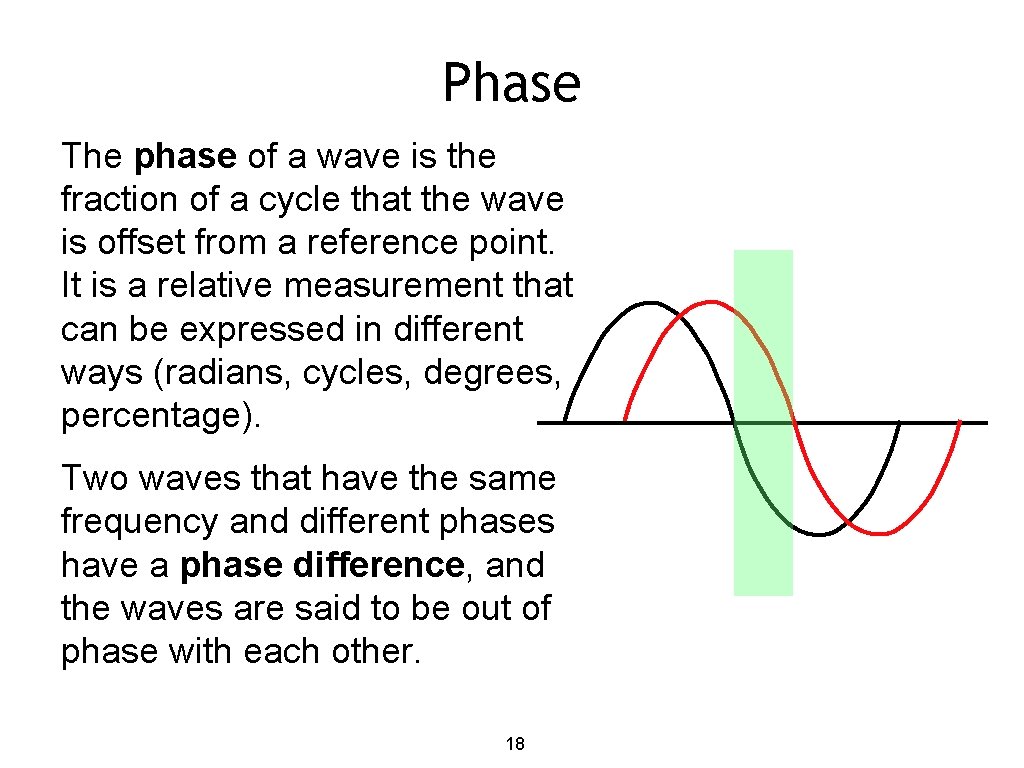 Phase The phase of a wave is the fraction of a cycle that the