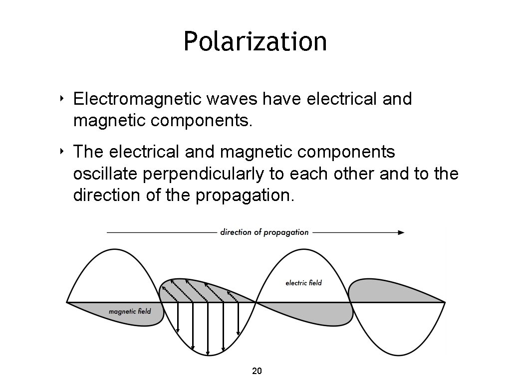 Polarization ‣ Electromagnetic waves have electrical and magnetic components. ‣ The electrical and magnetic