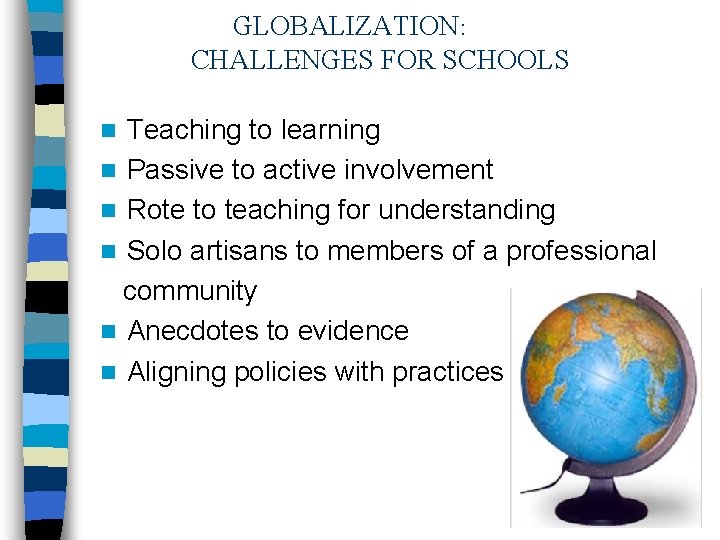 GLOBALIZATION: CHALLENGES FOR SCHOOLS Teaching to learning n Passive to active involvement n Rote GLOBALIZATION: CHALLENGES FOR SCHOOLS Teaching to learning n Passive to active involvement n Rote