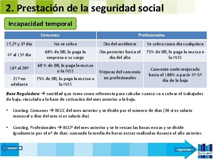2. Prestación de la seguridad social Incapacidad temporal Comunes: Profesionales 1º, 2º y 3º