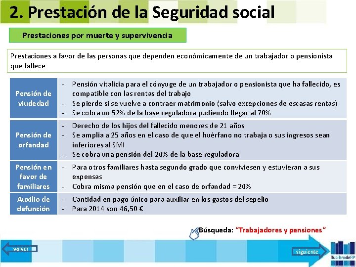 2. Prestación de la Seguridad social Prestaciones por muerte y supervivencia Prestaciones a favor