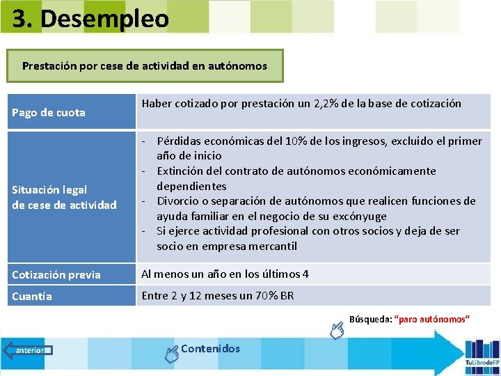 3. Desempleo Prestación por cese de actividad en autónomos Pago de cuota Haber cotizado