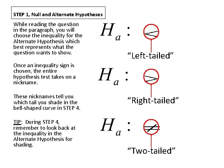STEP 1, Null and Alternate Hypotheses While reading the question in the paragraph, you