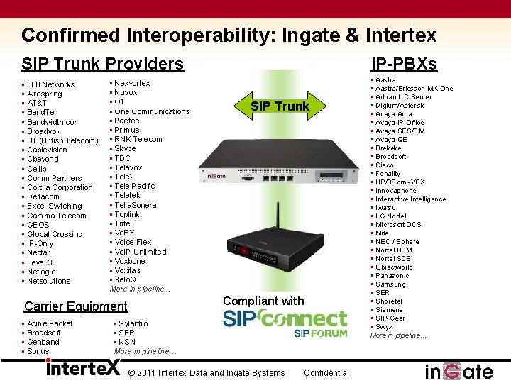Confirmed Interoperability: Ingate & Intertex SIP Trunk Providers § 360 Networks § Airespring § Confirmed Interoperability: Ingate & Intertex SIP Trunk Providers § 360 Networks § Airespring §