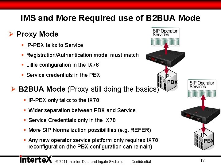 IMS and More Required use of B 2 BUA Mode Ø Proxy Mode § IMS and More Required use of B 2 BUA Mode Ø Proxy Mode §
