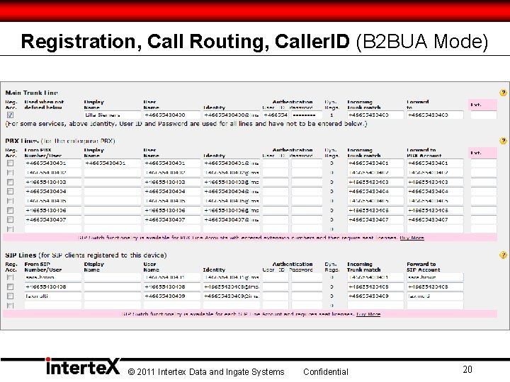 Registration, Call Routing, Caller. ID (B 2 BUA Mode) © 2011 Intertex Data and Registration, Call Routing, Caller. ID (B 2 BUA Mode) © 2011 Intertex Data and