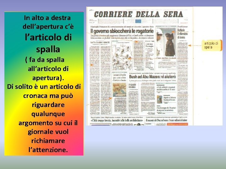  In alto a destra dell’apertura c’è l’articolo di spalla ( fa da spalla