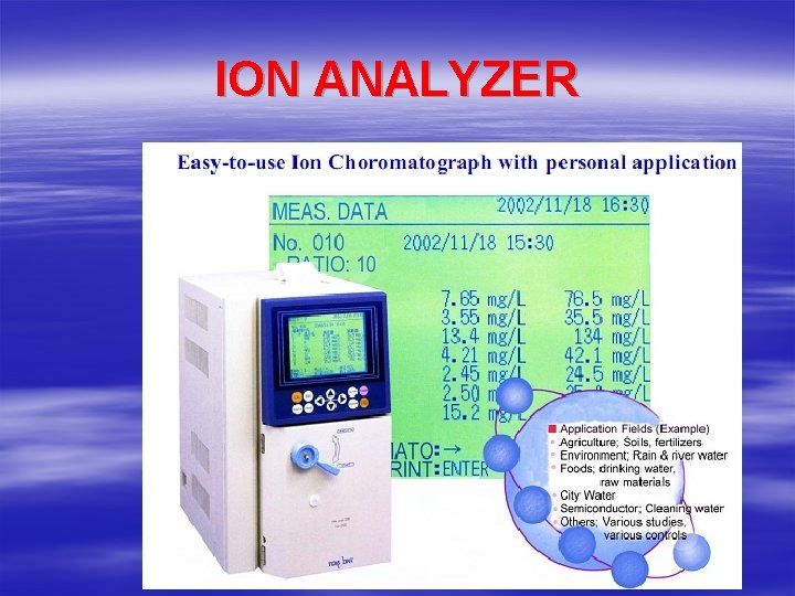 ION ANALYZER 