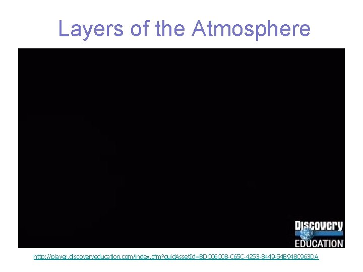 Layers of the Atmosphere http: //player. discoveryeducation. com/index. cfm? guid. Asset. Id=BDC 06 C