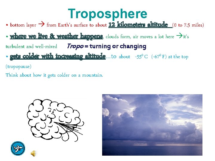 Troposphere • bottom layer from Earth’s surface to about 12 kilometers altitude (0 to