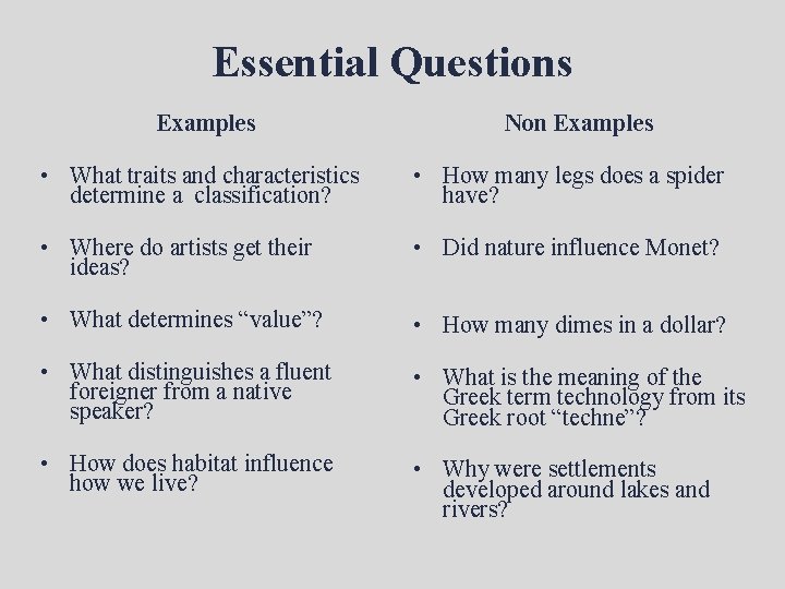 Essential Questions Examples Non Examples • What traits and characteristics determine a classification? •