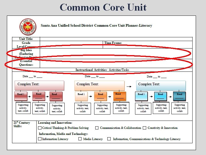 Common Core Unit 