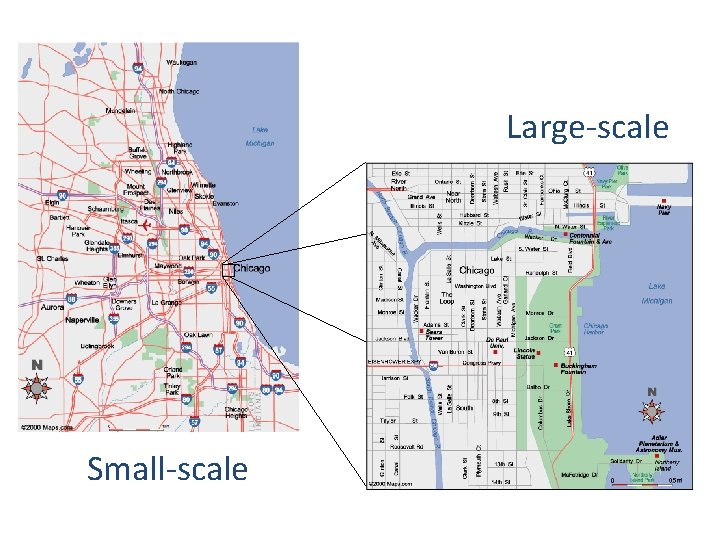 Large-scale Small-scale 