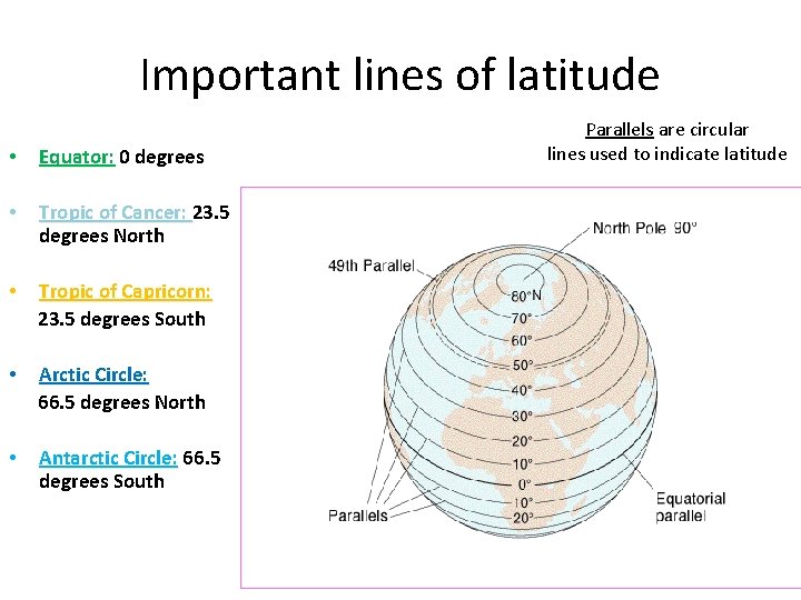 Important lines of latitude • Equator: Equator 0 degrees • Tropic of Cancer: 23.