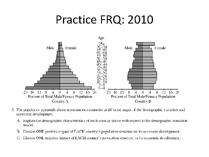 Practice FRQ: 2010 