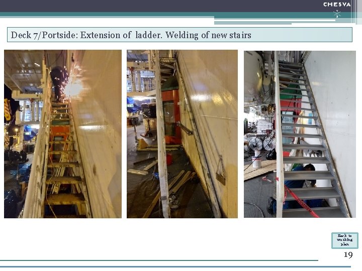 Deck 7/Portside: Extension of ladder. Welding of new stairs Back to working plan 19