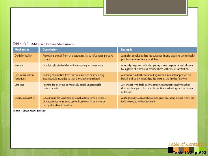 Table of Contents Table 13 -3, p. 523 