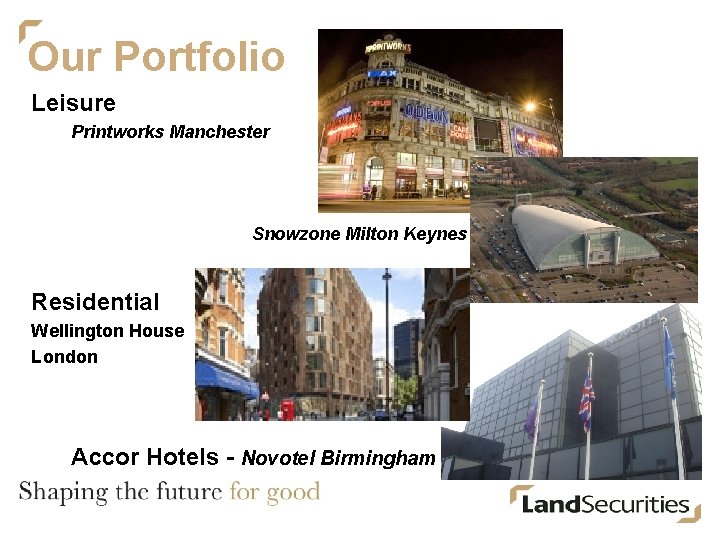 Our Portfolio Leisure Printworks Manchester Snowzone Milton Keynes Residential Wellington House London Accor Hotels