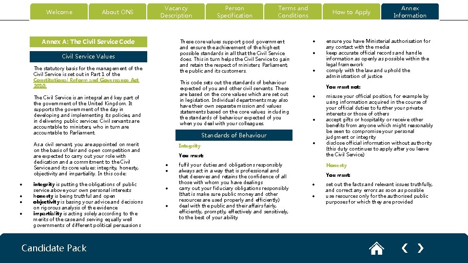 Welcome About ONS Vacancy Description Annex A: The Civil Service Code The statutory basis