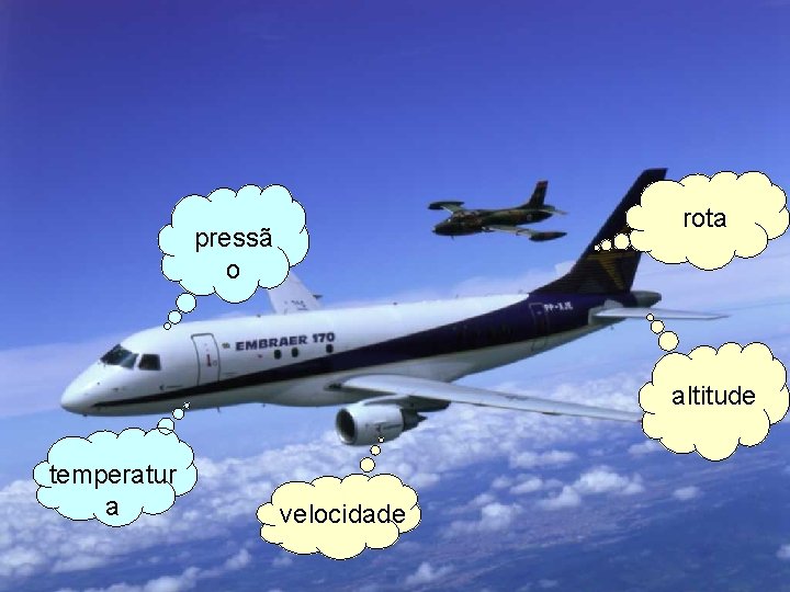 Medir para controlar. . . rota pressã o altitude temperatur a velocidade n. Metrologia Medir para controlar. . . rota pressã o altitude temperatur a velocidade n. Metrologia