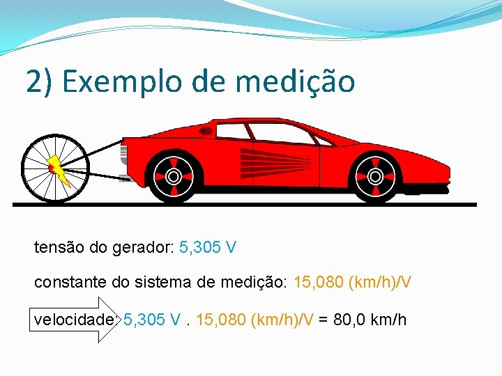 2) Exemplo de medição tensão do gerador: 5, 305 V constante do sistema de 2) Exemplo de medição tensão do gerador: 5, 305 V constante do sistema de