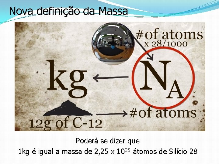 Nova definição da Massa Poderá se dizer que 1 kg é igual a massa Nova definição da Massa Poderá se dizer que 1 kg é igual a massa