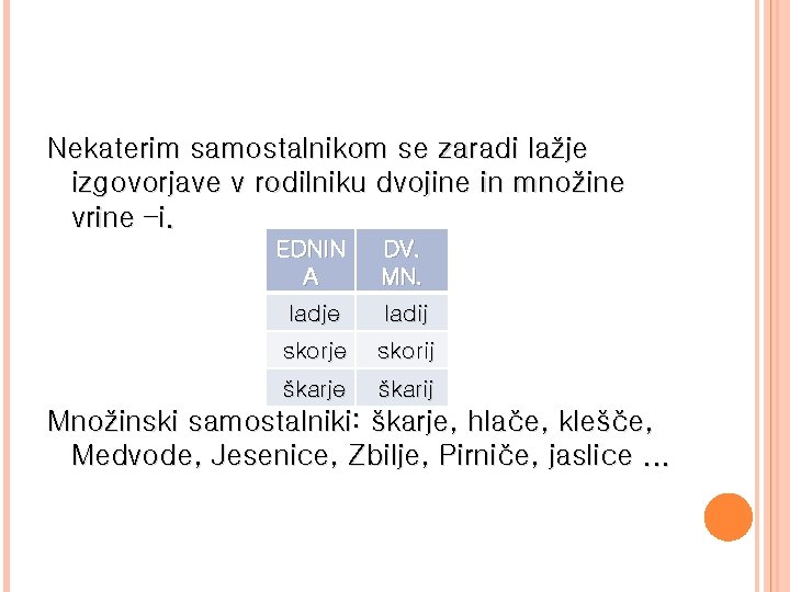 Nekaterim samostalnikom se zaradi lažje izgovorjave v rodilniku dvojine in množine vrine –i. EDNIN