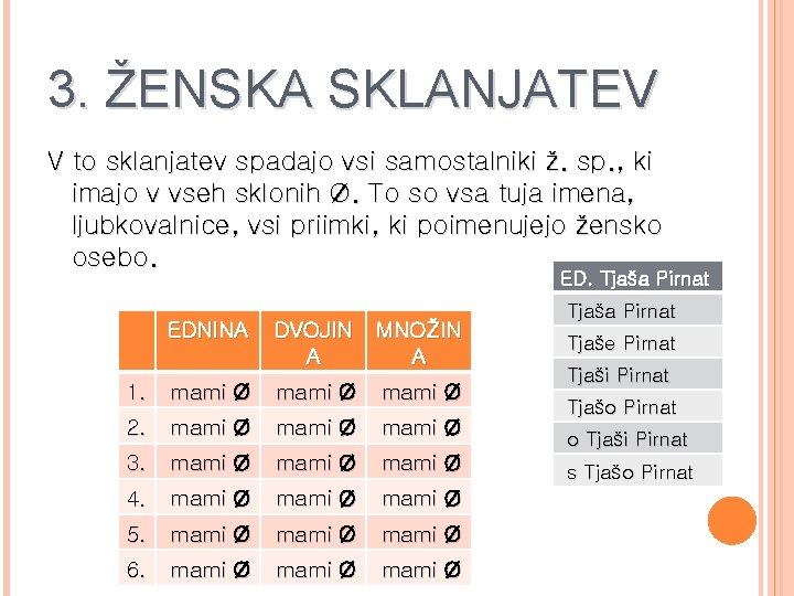 3. ŽENSKA SKLANJATEV V to sklanjatev spadajo vsi samostalniki ž. sp. , ki imajo