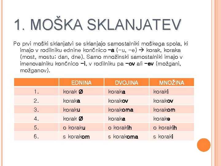 1. MOŠKA SKLANJATEV Po prvi moški sklanjatvi se sklanjajo samostalniki moškega spola, ki imajo