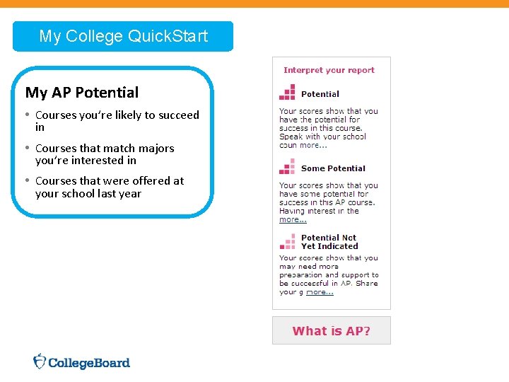  My College Quick. Start My AP Potential • Courses you’re likely to succeed
