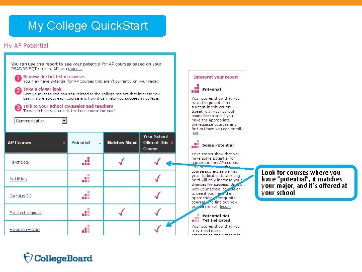  My College Quick. Start Look for courses where you have “potential”, it matches