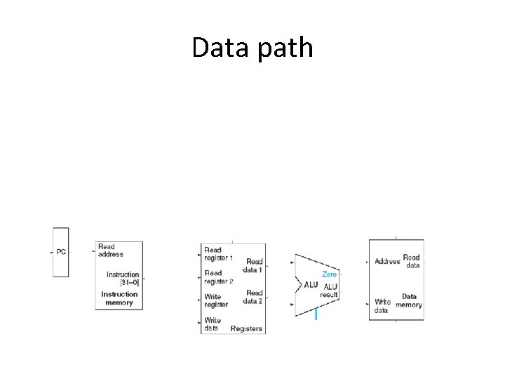 Data path 